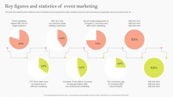 Key_Figures_And_Statistics_Of_Event_Marketing_Ppt_Backgrounds_PDF_Slide_1.jpg