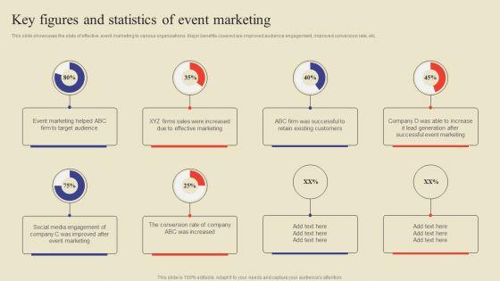 Key_Figures_And_Statistics_Of_Event_Marketing_Ppt_Summary_Background_Image_PDF_Slide_1.jpg