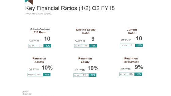 Key_Financial_Ratios_Ppt_PowerPoint_Presentation_Gallery_File_Formats_Slide_1.jpg