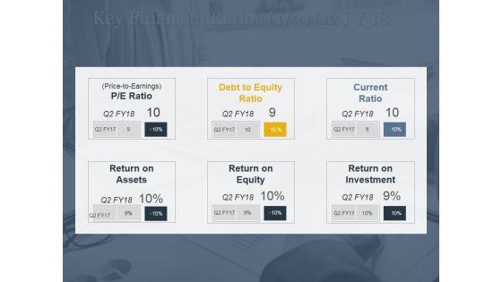 Key_Financial_Ratios_Ppt_PowerPoint_Presentation_Model_Objects_Slide_1.jpg