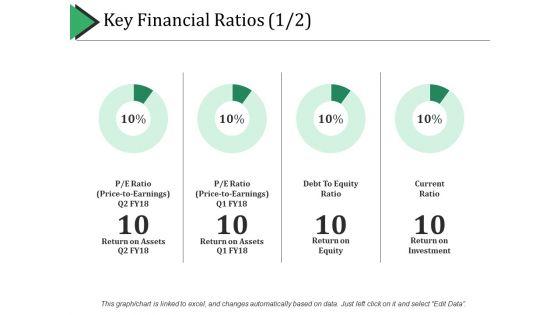 Key_Financial_Ratios_Template_1_Ppt_PowerPoint_Presentation_Gallery_Skills_Slide_1.jpg