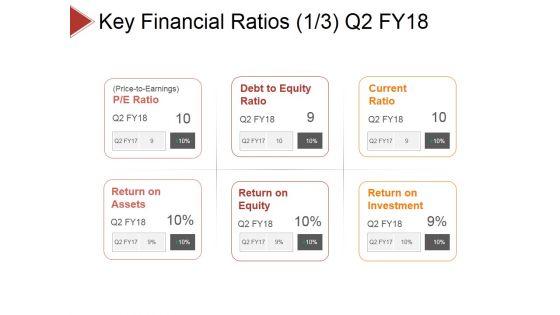 Key_Financial_Ratios_Template_1_Ppt_PowerPoint_Presentation_Layouts_Guidelines_Slide_1.jpg