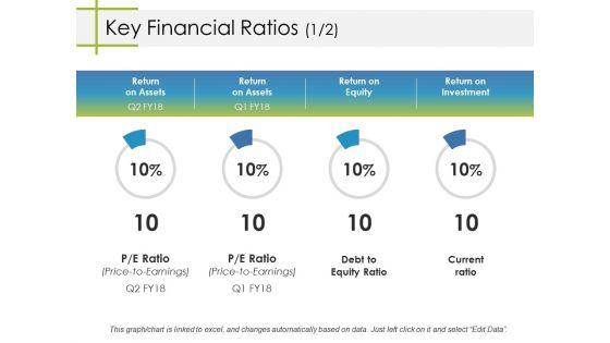 Key_Financial_Ratios_Template_1_Ppt_PowerPoint_Presentation_Pictures_Example_Topics_Slide_1.jpg