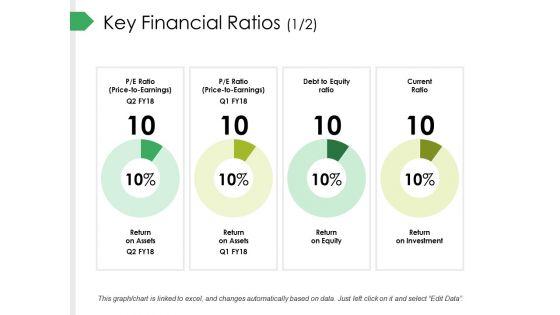 Key_Financial_Ratios_Template_1_Ppt_PowerPoint_Presentation_Summary_Maker_Slide_1.jpg