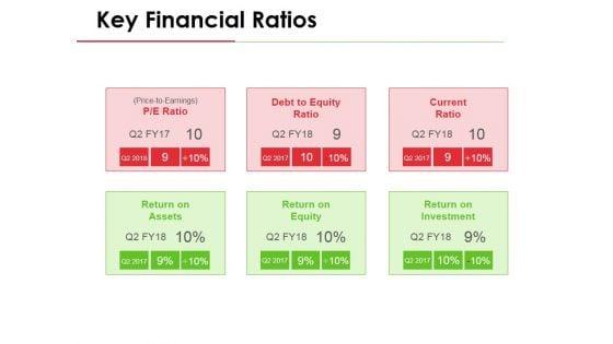 Key_Financial_Ratios_Template_2_Ppt_PowerPoint_Presentation_File_Infographic_Template_Slide_1.jpg