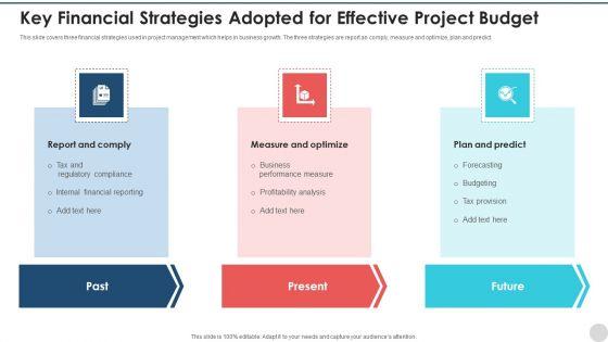 Key_Financial_Strategies_Adopted_For_Effective_Project_Budget_Rules_PDF_Slide_1.jpg