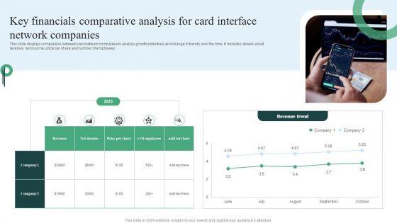 Key_Financials_Comparative_Analysis_For_Card_Interface_Network_Companies_Designs_PDF_Slide_1.jpg