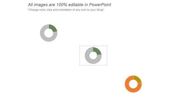 Key_Financials_For_Human_Resource_With_Graph_And_Pie_Chart_Ppt_PowerPoint_Presentation_Ideas_Slide_2.jpg