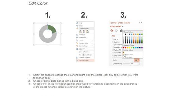 Key_Financials_For_Human_Resource_With_Graph_And_Pie_Chart_Ppt_PowerPoint_Presentation_Ideas_Slide_4.jpg