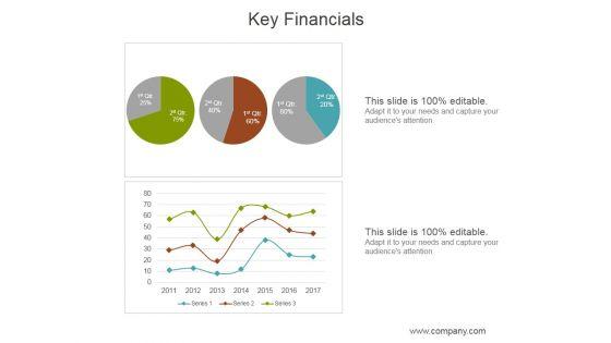 Key_Financials_Ppt_PowerPoint_Presentation_Ideas_Slide_1.jpg