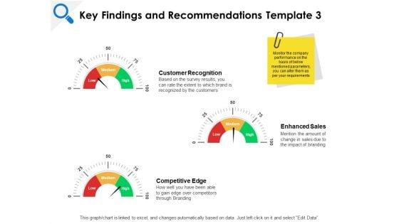 Key_Findings_And_Recommendations_Enhanced_Ppt_PowerPoint_Presentation_Good_Slide_1.jpg