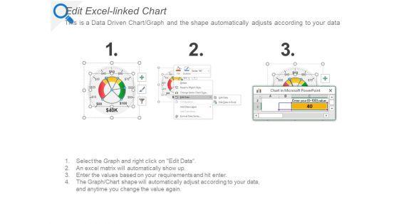 Key_Findings_And_Recommendations_Enhanced_Ppt_PowerPoint_Presentation_Good_Slide_4.jpg