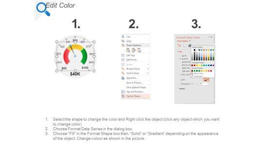 Key_Findings_And_Recommendations_Enhanced_Ppt_PowerPoint_Presentation_Good_Slide_5.jpg