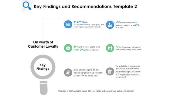 Key Findings And Recommendations Loyalty Ppt PowerPoint Presentation Styles Graphic Tips Key Findings And Recommendations Loyalty Ppt PowerPoint Presentation Styles Graphic Tips