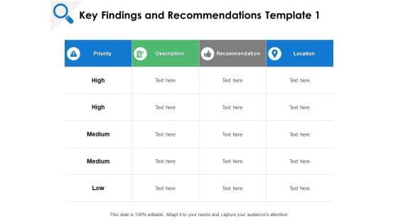 Key_Findings_And_Recommendations_Priority_Ppt_PowerPoint_Presentation_File_Summary_Slide_1.jpg