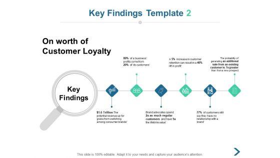 Key_Findings_Customer_Loyalty_Ppt_PowerPoint_Presentation_Styles_Slide_Portrait_Slide_1.jpg