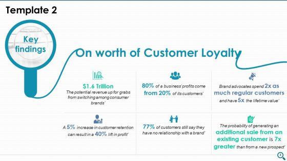 Key_Findings_Ppt_PowerPoint_Presentation_Complete_Deck_With_Slides_Slide_3.jpg