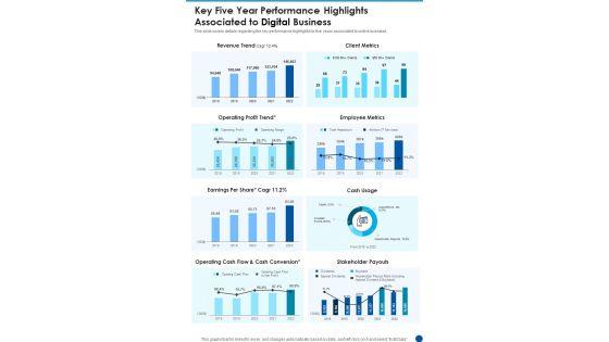 Key_Five_Year_Performance_Highlights_Associated_To_Digital_Business_One_Pager_Documents_Slide_1.jpg
