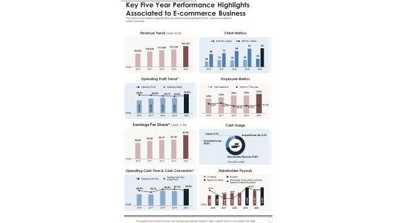 Key_Five_Year_Performance_Highlights_Associated_To_E_Commerce_Business_One_Pager_Documents_Slide_1.jpg