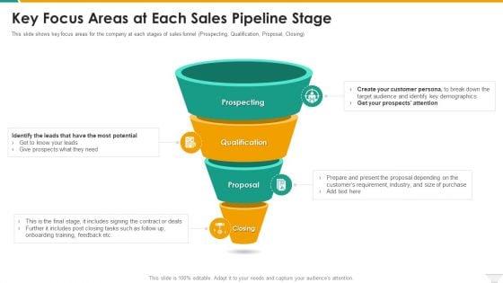 Key_Focus_Areas_At_Each_Sales_Pipeline_Stage_Designs_PDF_Slide_1.jpg