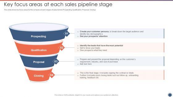Key_Focus_Areas_At_Each_Sales_Pipeline_Stage_Sales_Funnel_Management_Strategies_To_Increase_Sales_Brochure_PDF_Slide_1.jpg