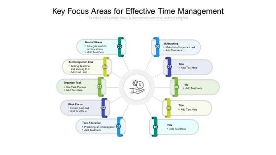 Key_Focus_Areas_For_Effective_Time_Management_Ppt_PowerPoint_Presentation_Model_Background_PDF_Slide_1.jpg