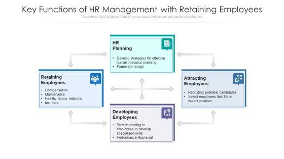 Key_Functions_Of_Hr_Management_With_Retaining_Employees_Ppt_Infographic_Template_Pictures_PDF_Slide_1.jpg