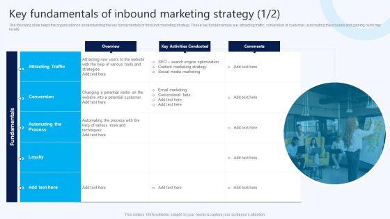Key_Fundamentals_Of_Inbound_Marketing_Strategy_B2B_Electronic_Commerce_Startup_Graphics_PDF_Slide_1.jpg