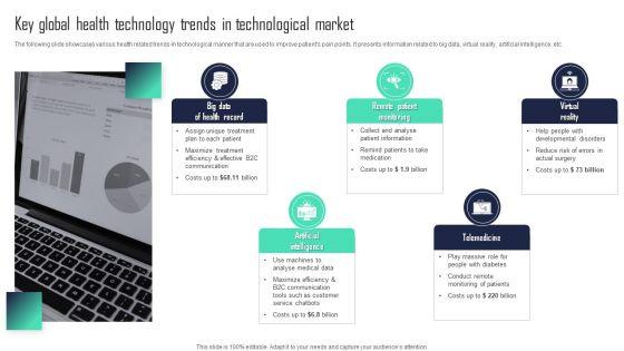 Key_Global_Health_Technology_Trends_In_Technological_Market_Infographics_PDF_Slide_1.jpg