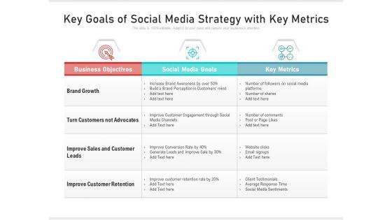Key_Goals_Of_Social_Media_Strategy_With_Key_Metrics_Ppt_PowerPoint_Presentation_Summary_Background_Images_PDF_Slide_1.jpg