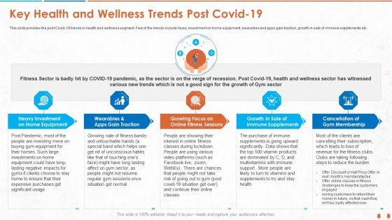 Key_Health_And_Wellness_Trends_Post_Covid_19_Demonstration_PDF_Slide_1.jpg