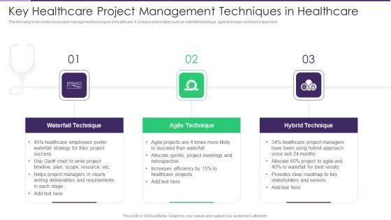 Key_Healthcare_Project_Management_Techniques_In_Healthcare_Structure_PDF_Slide_1.jpg