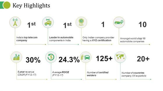 Key_Highlights_Ppt_PowerPoint_Presentation_Summary_Demonstration_Slide_1.jpg