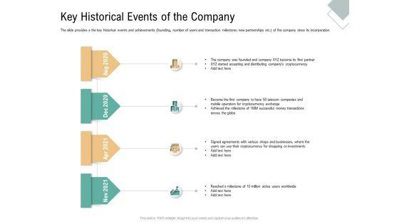 Key_Historical_Events_Of_The_Company_Virtual_Currency_Financing_Pitch_Deck_Elements_PDF_Slide_1.jpg