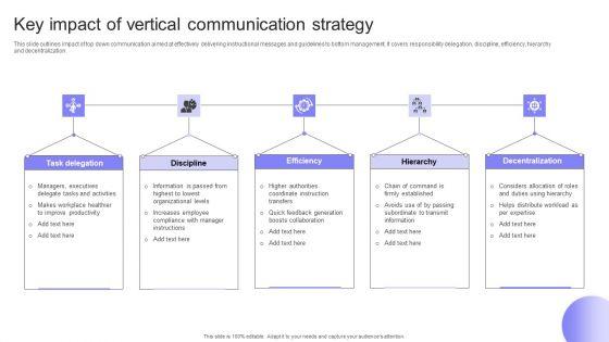 Key_Impact_Of_Vertical_Communication_Strategy_Clipart_PDF_Slide_1.jpg