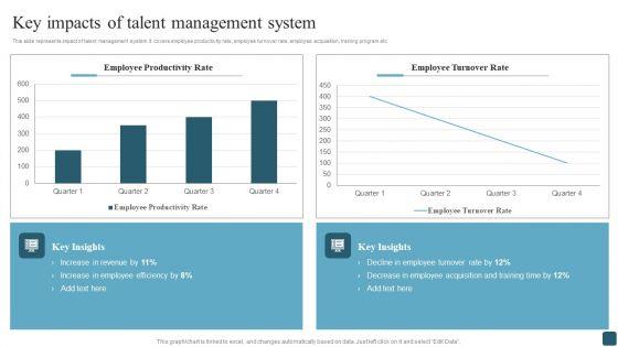 Key_Impacts_Of_Talent_Management_System_Diagrams_PDF_Slide_1.jpg