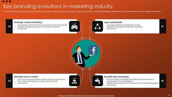 Key_Industry_Evolutions_Ppt_PowerPoint_Presentation_Complete_Deck_With_Slides_Slide_11.jpg