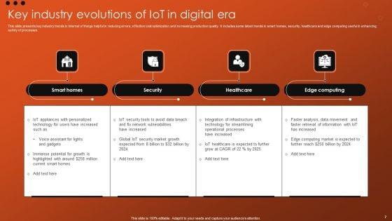 Key_Industry_Evolutions_Ppt_PowerPoint_Presentation_Complete_Deck_With_Slides_Slide_7.jpg