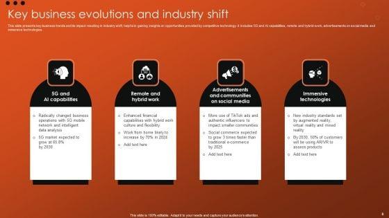 Key_Industry_Evolutions_Ppt_PowerPoint_Presentation_Complete_Deck_With_Slides_Slide_8.jpg