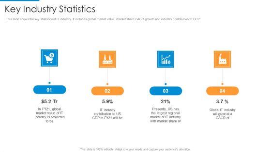 Key_Industry_Statistics_Formats_PDF_Slide_1.jpg