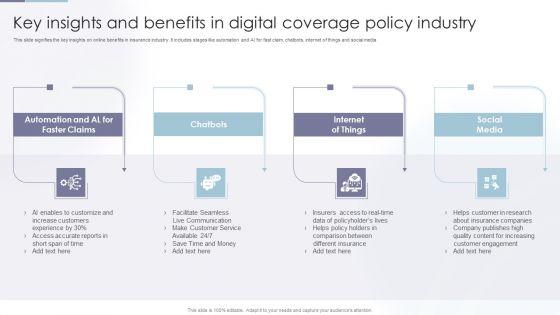 Key_Insights_And_Benefits_In_Digital_Coverage_Policy_Industry_Mockup_PDF_Slide_1.jpg