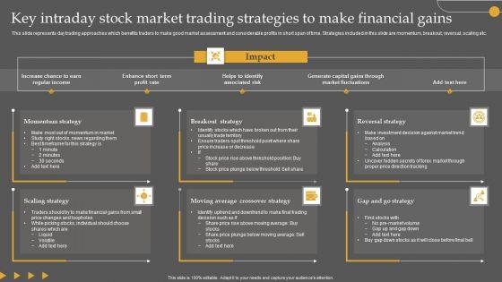 Key_Intraday_Stock_Market_Trading_Strategies_To_Make_Financial_Gains_Microsoft_PDF_Slide_1.jpg