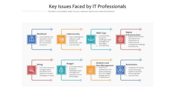 Key_Issues_Faced_By_IT_Professionals_Ppt_PowerPoint_Presentation_File_Outfit_PDF_Slide_1.jpg