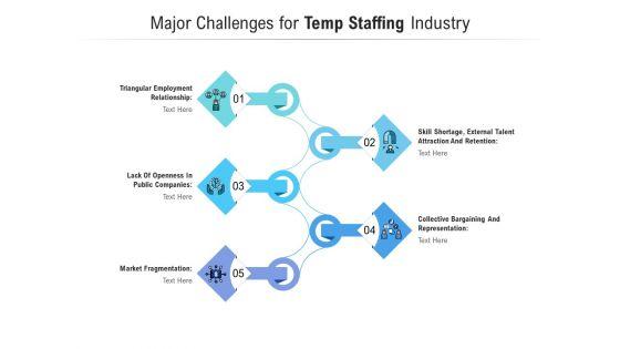 Key_Issues_For_Temporary_Employment_Agency_Ppt_PowerPoint_Presentation_Summary_Maker_PDF_Slide_2.jpg