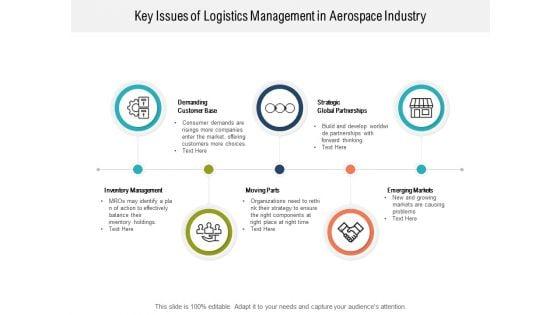 Key_Issues_Of_Logistics_Management_In_Aerospace_Industry_Ppt_PowerPoint_Presentation_Portfolio_Files_Slide_1.jpg