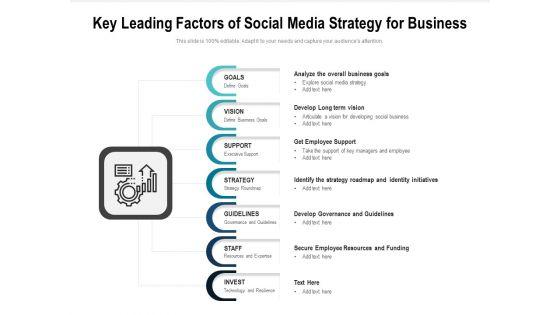 Key_Leading_Factors_Of_Social_Media_Strategy_For_Business_Ppt_PowerPoint_Presentation_Outline_Samples_PDF_Slide_1.jpg