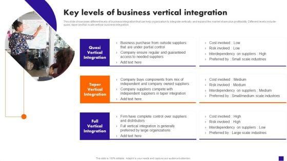 Key_Levels_Of_Business_Vertical_Integration_Graphics_PDF_Slide_1.jpg