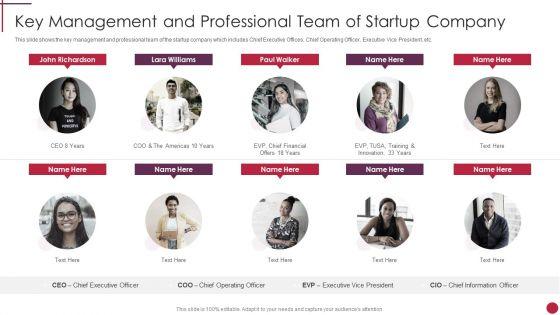 Key_Management_And_Professional_Team_Of_Startup_Company_Start_Up_Master_Plan_Slides_PDF_Slide_1.jpg