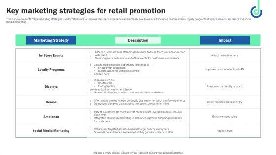 Key_Marketing_Strategies_For_Retail_Promotion_Slides_PDF_Slide_1.jpg