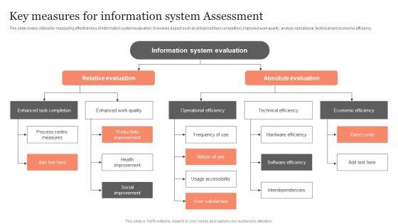 Key_Measures_For_Information_System_Assessment_Ppt_Show_Graphics_PDF_Slide_1.jpg